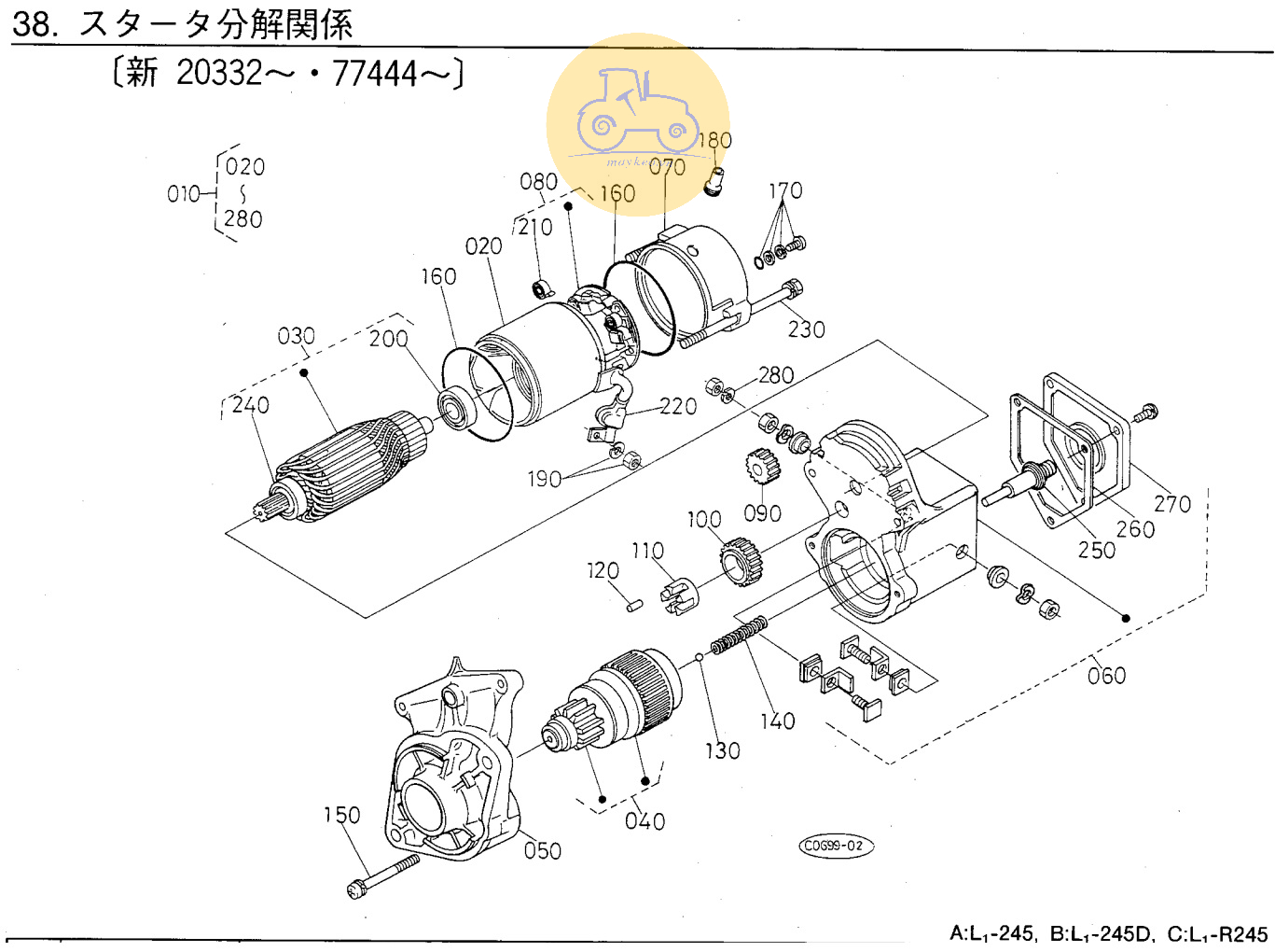 Các bộ phận đề 2